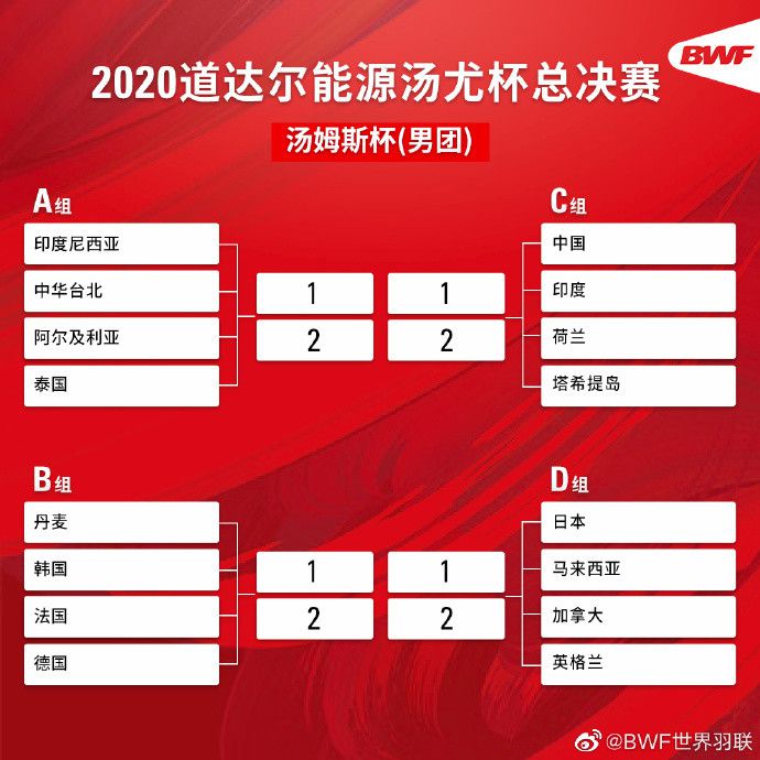 在被问到是否将留队至少到赛季结束时，吉奥克雷斯表示：“是的，这就是我想留下的地方。